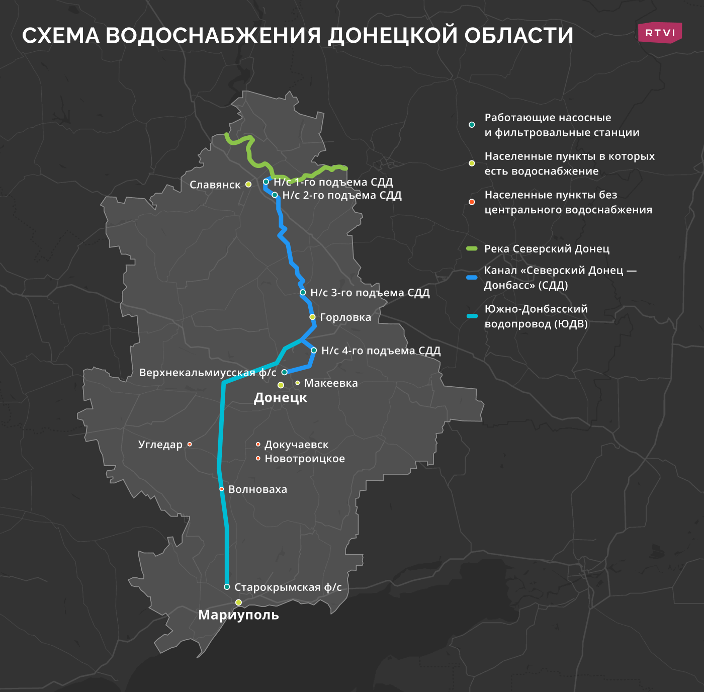 Водоснабжение