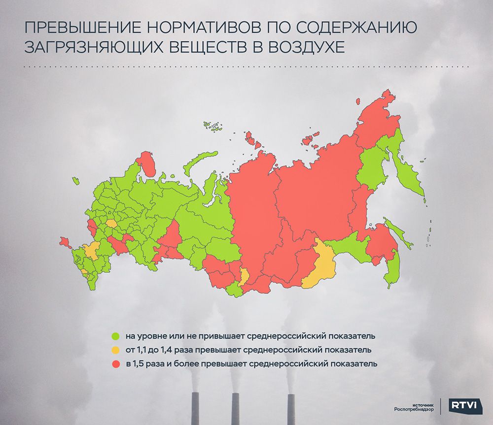 загрязнения.jpg